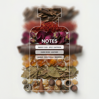 Imperium