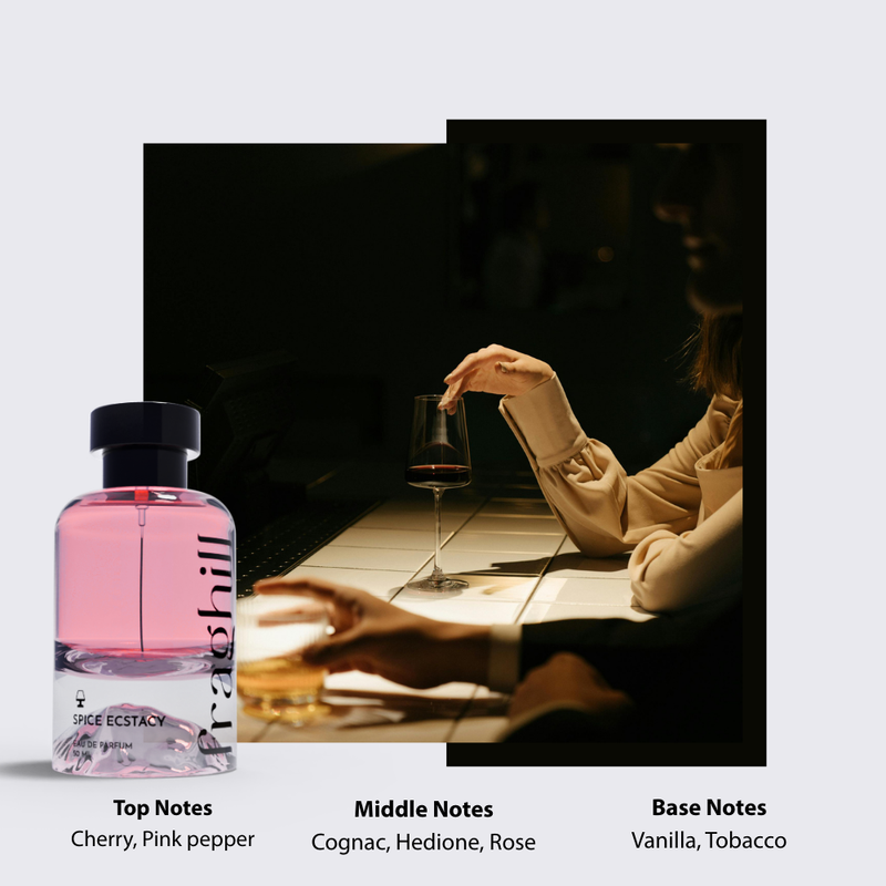 Spice Ecstasy
